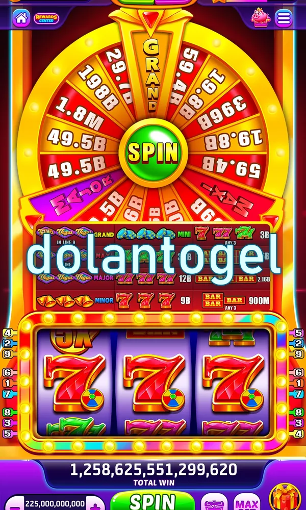 dolantogel Masuk